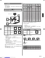 Preview for 33 page of Fujitsu ARXB07L Installation Manual