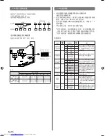 Preview for 34 page of Fujitsu ARXB07L Installation Manual