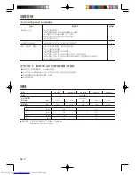 Предварительный просмотр 56 страницы Fujitsu ARXB07L Operating Manual