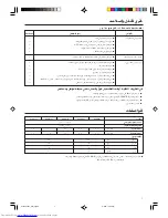 Предварительный просмотр 75 страницы Fujitsu ARXB07L Operating Manual