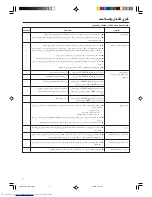 Предварительный просмотр 76 страницы Fujitsu ARXB07L Operating Manual