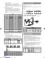 Preview for 12 page of Fujitsu ARXC36L Installation Manual