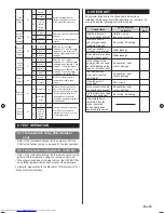 Preview for 13 page of Fujitsu ARXC36L Installation Manual