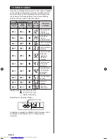 Preview for 14 page of Fujitsu ARXC36L Installation Manual