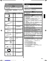 Preview for 17 page of Fujitsu ARXC36L Installation Manual