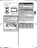 Preview for 19 page of Fujitsu ARXC36L Installation Manual