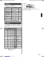 Preview for 27 page of Fujitsu ARXC36L Installation Manual