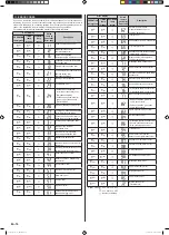 Preview for 16 page of Fujitsu ARXG-KHTAP Series Installation Manual