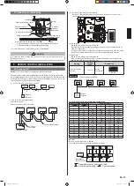 Preview for 15 page of Fujitsu ARXG-KLLAP Series Installation Manual