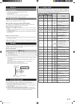 Preview for 19 page of Fujitsu ARXG-KLLAP Series Installation Manual