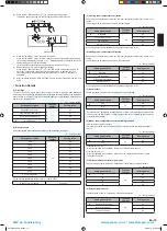 Предварительный просмотр 15 страницы Fujitsu ARYG18LLTB Installation Manual