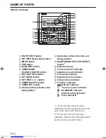 Предварительный просмотр 4 страницы Fujitsu ARYG24LMLA Operating Manual