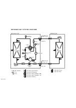 Предварительный просмотр 4 страницы Fujitsu ARYG45LHTA Service Manual