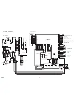 Предварительный просмотр 5 страницы Fujitsu ARYG45LHTA Service Manual