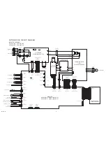 Preview for 7 page of Fujitsu ARYG45LHTA Service Manual