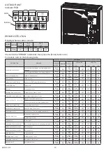 Предварительный просмотр 14 страницы Fujitsu ARYG45LHTA Service Manual