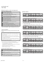 Preview for 15 page of Fujitsu ARYG45LHTA Service Manual