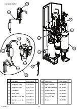 Preview for 21 page of Fujitsu ARYG45LHTA Service Manual