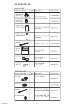 Preview for 22 page of Fujitsu ARYG45LHTA Service Manual