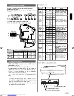 Preview for 13 page of Fujitsu AS*A07LACH series Installation Manual