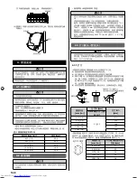 Preview for 24 page of Fujitsu AS*A07LACH series Installation Manual