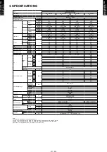 Preview for 6 page of Fujitsu AS*A07LGC Series Manual