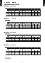 Preview for 9 page of Fujitsu AS*A07LGC Series Manual