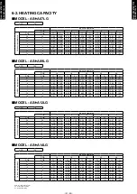 Preview for 10 page of Fujitsu AS*A07LGC Series Manual