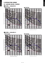 Preview for 15 page of Fujitsu AS*A07LGC Series Manual