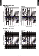 Preview for 16 page of Fujitsu AS*A07LGC Series Manual