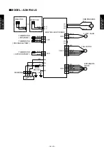 Preview for 32 page of Fujitsu AS*A07LGC Series Manual