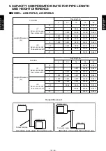 Preview for 33 page of Fujitsu AS*A07LGC Series Manual