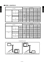 Preview for 34 page of Fujitsu AS*A07LGC Series Manual