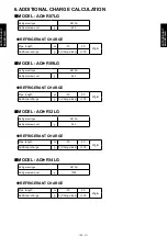 Preview for 36 page of Fujitsu AS*A07LGC Series Manual