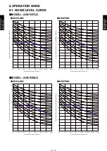 Preview for 39 page of Fujitsu AS*A07LGC Series Manual