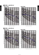 Preview for 40 page of Fujitsu AS*A07LGC Series Manual