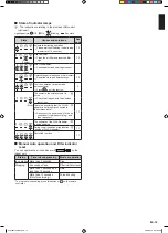 Preview for 15 page of Fujitsu ASF30K-KM Operating Manual