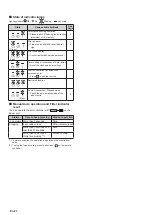 Preview for 12 page of Fujitsu ASG1207U3MI-KM Operation Manual