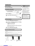 Preview for 6 page of Fujitsu AST12 SERIES Operating Manual