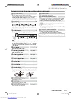 Preview for 6 page of Fujitsu ASTG07CMCA Operating Manual