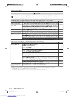 Preview for 13 page of Fujitsu ASTG07CMCA Operating Manual