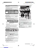 Preview for 15 page of Fujitsu ASTG07CMCA Operating Manual