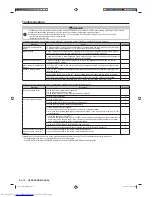 Preview for 24 page of Fujitsu ASTG07CMCA Operating Manual