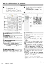 Preview for 4 page of Fujitsu ASTG07CMCB Operating Manual