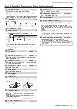 Preview for 5 page of Fujitsu ASTG07CMCB Operating Manual