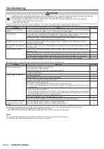 Preview for 12 page of Fujitsu ASTG07CMCB Operating Manual