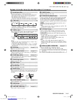 Предварительный просмотр 5 страницы Fujitsu ASTG09KMCA Operating Manual