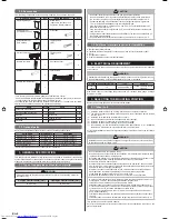 Preview for 4 page of Fujitsu ASTG12CMCB Installation Manual