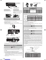 Preview for 6 page of Fujitsu ASTG12CMCB Installation Manual