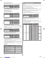 Preview for 13 page of Fujitsu ASTG12CMCB Installation Manual